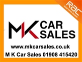 Used Nissan Juke