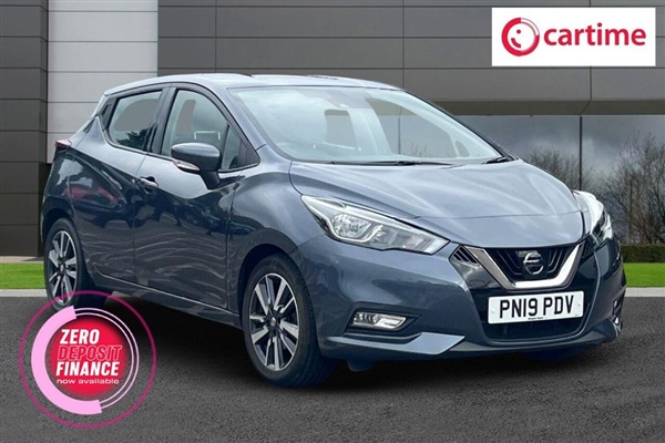 Large image for the Used Nissan MICRA