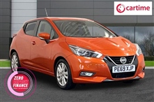 Used Nissan Micra