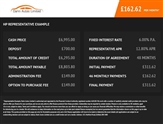 Used Nissan Note