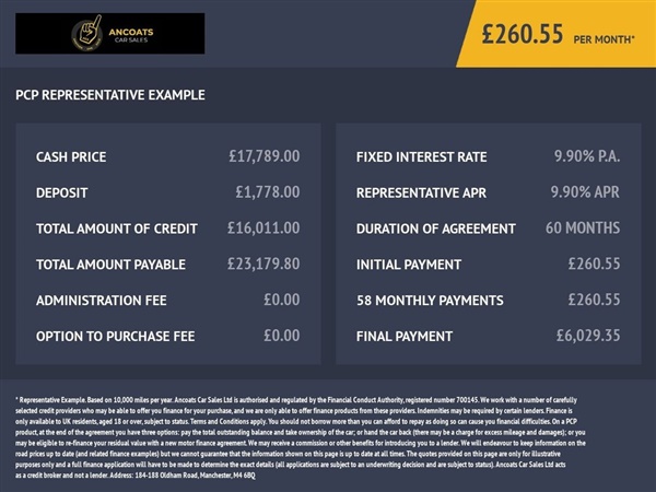 Large image for the Used Nissan QASHQAI