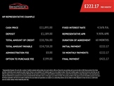 Used Nissan Qashqai