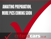 Used Peugeot 2008