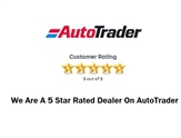 Used Peugeot 2008