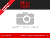 Used Peugeot 2008