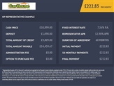 Used Peugeot 208