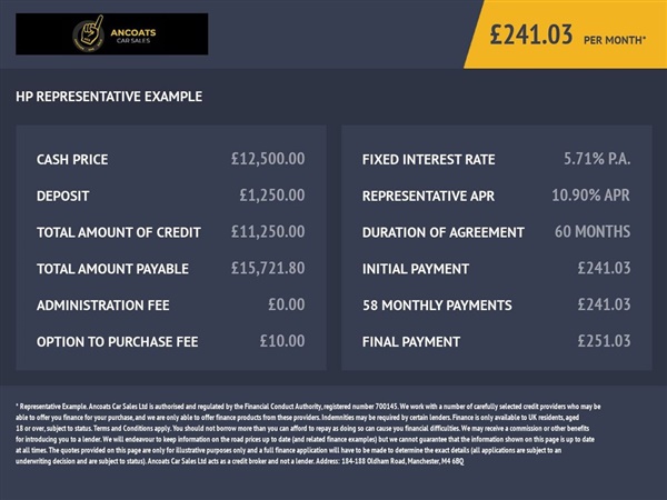 Large image for the Used Peugeot 3008