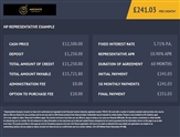 Used Peugeot 3008