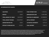 Used Peugeot 3008