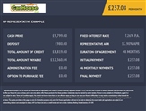 Used Peugeot 308