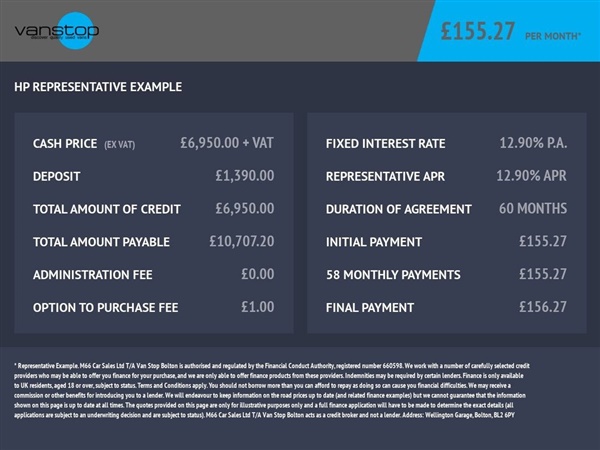 Large image for the Used Peugeot PARTNER