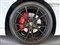 Porsche Cayman Image 9