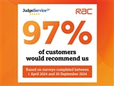 Used Renault Captur