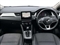 Renault Captur Image 7