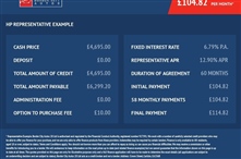 Used Renault Clio