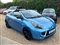 Renault Wind Image 1