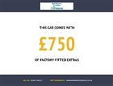 Used Seat Ibiza
