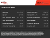 Used Seat Leon