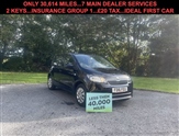 Used Skoda Citigo