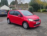 Used Skoda Citigo