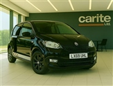 Used Skoda Citigo