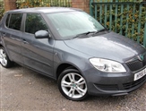 Used Skoda Fabia