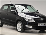 Used Skoda Fabia