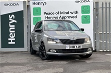 Used Skoda Fabia