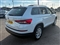 Skoda Kodiaq Image 6