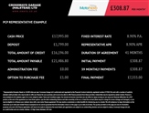 Used Skoda Kodiaq