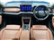 Skoda Kodiaq Image 8