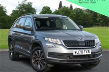 Used Skoda Kodiaq