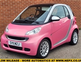 Used Smart Fortwo