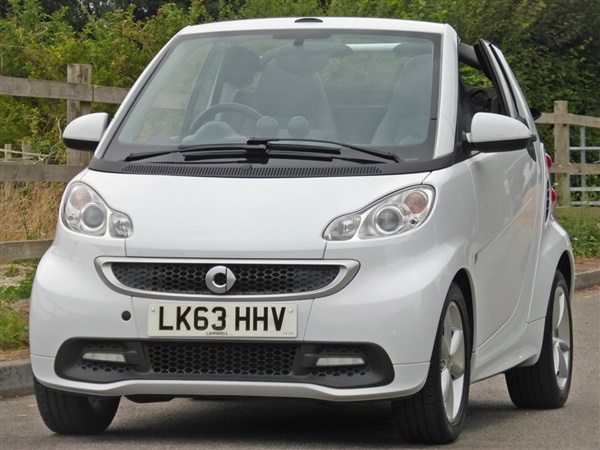 Large image for the Used Smart Fortwo Cabrio