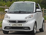 Used Smart Fortwo