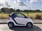 Smart Fortwo Image 5