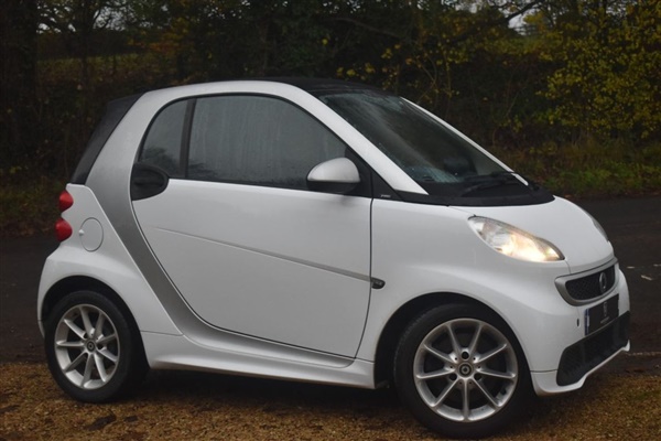 Large image for the Used Smart FORTWO