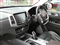 Ssangyong Rexton Image 2