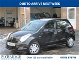 Used Suzuki Alto