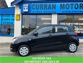Used Suzuki Celerio