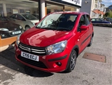 Used Suzuki Celerio