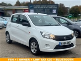 Used Suzuki Celerio