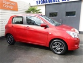 Used Suzuki Celerio