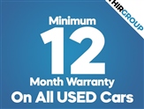 Used Suzuki Ignis