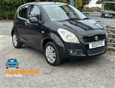 Used Suzuki Splash