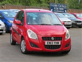 Used Suzuki Splash