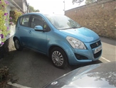 Used Suzuki Splash