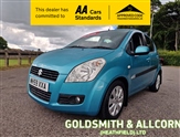 Used Suzuki Splash