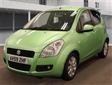 Used Suzuki Splash