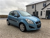 Used Suzuki Splash